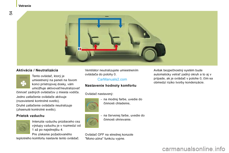 Peugeot Boxer 2010  Užívateľská príručka (in Slovak) 54
   Vetranie   
  Aktivácia  /  Neutralizácia 
� �T�e�n�t�o� �o�v�l�á�d�a�č�,� �k�t�o�r�ý� �j�e�  
�u�m�i�e�s�t�n�e�n�ý� �n�a� �p�a�n�e�l�i� �n�a� -�a�v�o�m� 
�k�o�n�c�i� �p�r�í�s�t�r�o�j�o�
