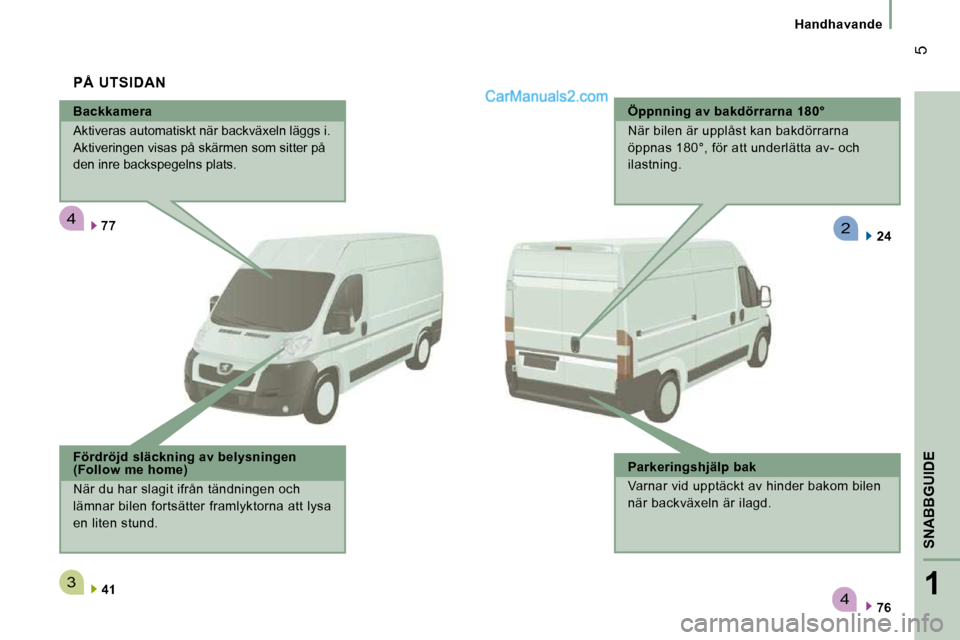 Peugeot Boxer 2010  Ägarmanual (in Swedish) 4
3
4
2
1
SNABBGUIDE
 5
   Handhavande   
  Backkamera  
 Aktiveras automatiskt när backväxeln läggs i.  
Aktiveringen visas på skärmen som sitter på 
den inre backspegelns plats.   
77    
  
7