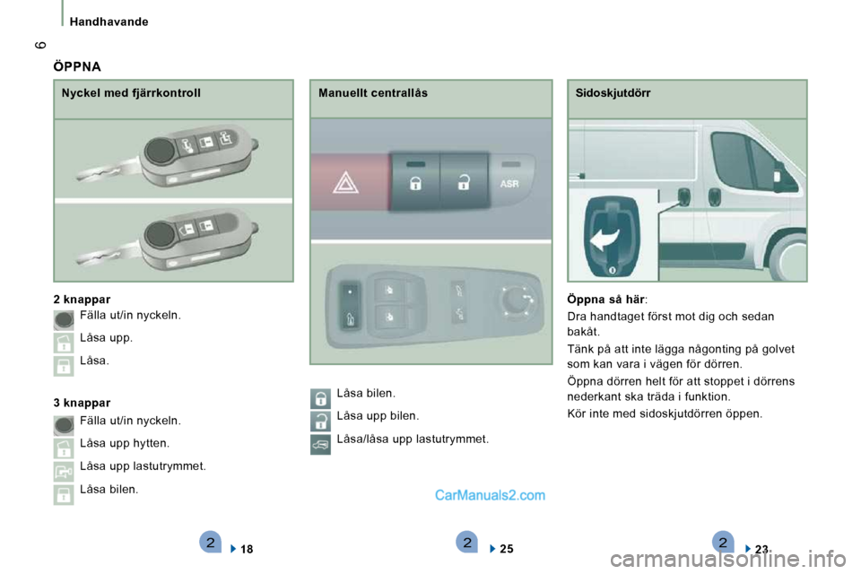 Peugeot Boxer 2010  Ägarmanual (in Swedish) 222
 6
  Handhavande  Sidoskjutdörr 
  
Öppna så här  : 
 Dra handtaget först mot dig och sedan  
bakåt.  
 Tänk på att inte lägga någonting på golvet  
som kan vara i vägen för dörren. 