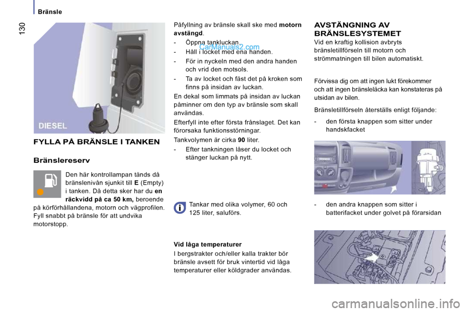 Peugeot Boxer 2010 Ägarmanual (in Swedish) Bränsle
130
Bränslereserv
Den här kontrollampan tänds då
bränslenivån sjunkit till E (Empty)
i tanken. Då detta sker har du en
räckvidd på ca 50 km, beroende
på körf Peugeot Boxer 2010 Ägarmanual (in Swedish) Bränsle
130
Bränslereserv
Den här kontrollampan tänds då
bränslenivån sjunkit till E (Empty)
i tanken. Då detta sker har du en
räckvidd på ca 50 km, beroende
på körf