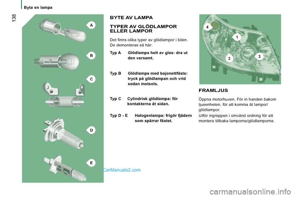 Peugeot Boxer 2010  Ägarmanual (in Swedish)    Byta  en  lampa   
 138  TYPER AV GLÖDLAMPOR ELLER LAMPOR 
 Det finns olika typer av glödlampor i bilen.  
De demonteras så här: 
 BYTE AV LAMPA 
  
Typ A   Glödlampa helt av glas: dra ut 
den