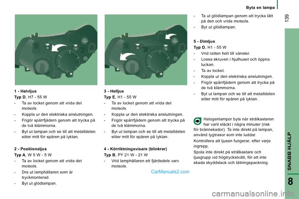 Peugeot Boxer 2010  Ägarmanual (in Swedish)    Byta  en  lampa   
 139
SNABB HJÄLP
8
  1 - Halvljus  
  
Typ D  , H7 - 55 W 
   -   Ta av locket genom att vrida det  motsols. 
  -   Koppla ur den elektriska anslutningen. 
  -   Frigör spärrf