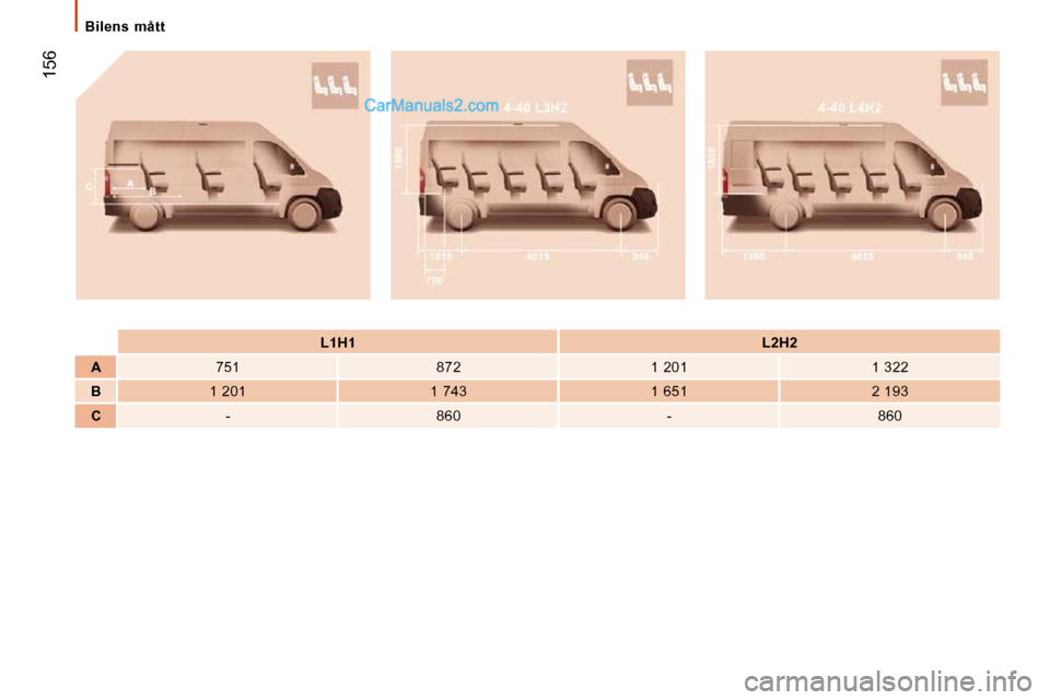 Peugeot Boxer 2010  Ägarmanual (in Swedish)  156
  L1H1   L2H2   
A     751    872    1 201    1 322  
B     1 201    1 743    1 651    2 193  
C     -    860    -    860  
Bilens  mått     