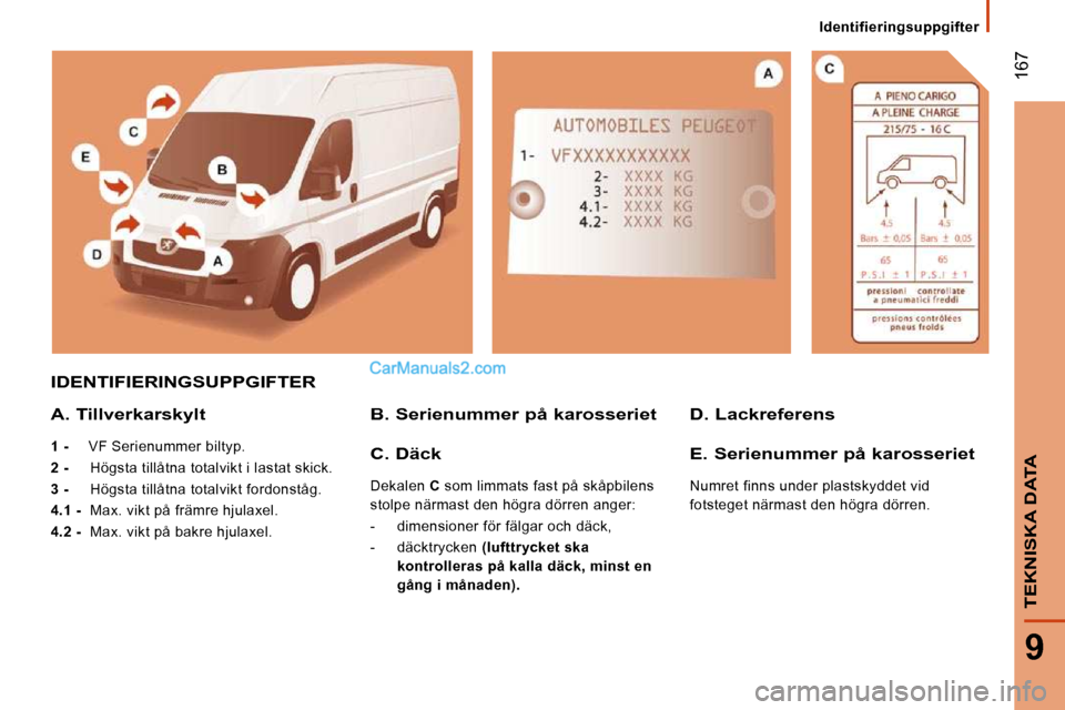 Peugeot Boxer 2010 Ägarmanual (in Swedish) 167
9
TEKNISKA DATA
Identifieringsuppgifter
IDENTIFIERINGSUPPGIFTER
A. Tillverkarskylt
1 - VF Serienummer biltyp.
2 - Högsta tillåtna totalvikt i lastat skick.
3 - Högst Peugeot Boxer 2010 Ägarmanual (in Swedish) 167
9
TEKNISKA DATA
Identifieringsuppgifter
IDENTIFIERINGSUPPGIFTER
A. Tillverkarskylt
1 - VF Serienummer biltyp.
2 - Högsta tillåtna totalvikt i lastat skick.
3 - Högst