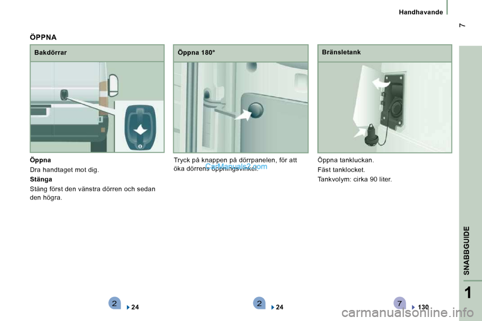 Peugeot Boxer 2010  Ägarmanual (in Swedish) 2271
SNABBGUIDE
 7
   Handhavande   
  
Öppna   
 Dra handtaget mot dig.  
  
Stänga   
 Stäng först den vänstra dörren och sedan  
den högra.    Bakdörrar 
  Öppna 180° 
 Tryck på knappen 