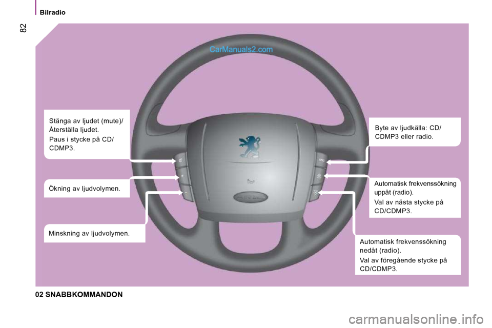 Peugeot Boxer 2010  Ägarmanual (in Swedish)    Bilradio   
 82
 02 SNABBKOMMANDON 
 Byte av ljudkälla: CD/ 
CDMP3 eller radio. 
 Automatisk frekvenssökning 
uppåt (radio).  
 Val av nästa stycke på  
CD/CDMP3. 
 Automatisk frekvenssökning