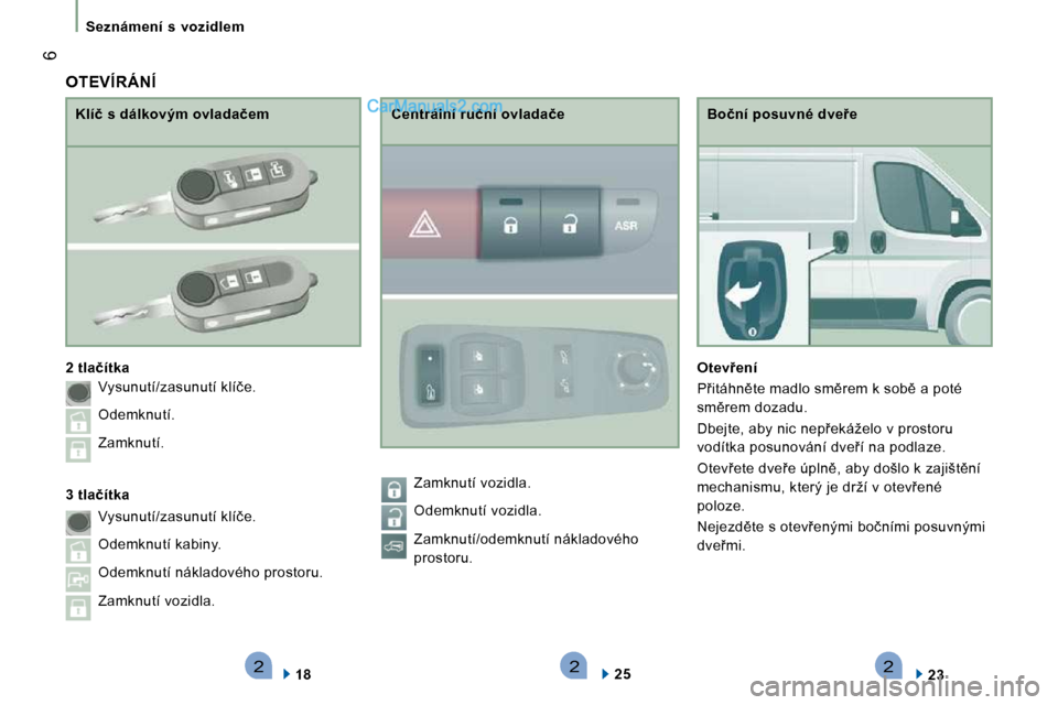 Peugeot Boxer 2010  Návod k obsluze (in Czech) 222
 6
� � � �S�e�z�n�á�m�e�n�í�  �s�  �v�o�z�i�d�l�e�m� � � 
� � �B�o�č�n�í� �p�o�s�u�v�n�é� �d�v�e9�e� 
  
�O�t�e�v9�e�n�í   
� �P9�i�t�á�h�n)�t�e� �m�a�d�l�o� �s�m)�r�e�m� �k� �s�o�b)�