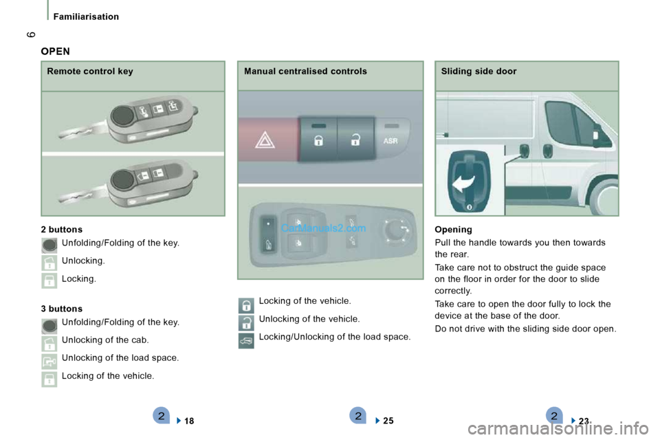 Peugeot Boxer 2008.5  Owners Manual 222
 6
Familiarisation
  Sliding side door 
  
Opening   
 Pull the handle towards you then towards  
the rear.  
 Take care not to obstruct the guide space  
on the floor in order for the door to sli