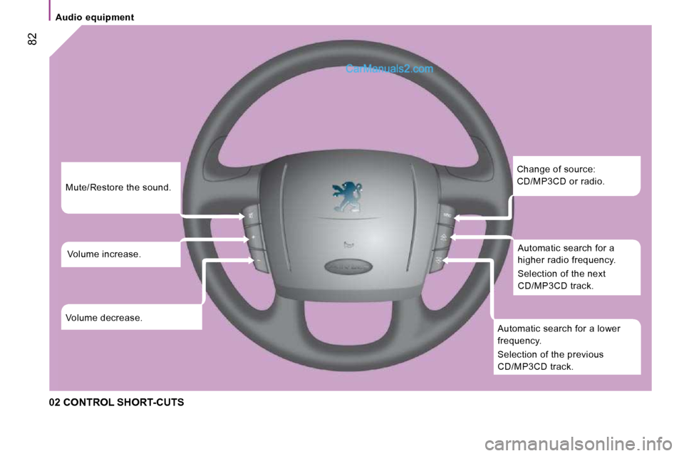 Peugeot Boxer 2008.5 Manual PDF 82
Audio equipment
02 CONTROL SHORT-CUTS
Change of source:
CD/MP3CD or radio. Automatic search for a
higher radio frequency.
Selection of the next
CD/MP3CD track.
Automatic search Peugeot Boxer 2008.5 Manual PDF 82
Audio equipment
02 CONTROL SHORT-CUTS
Change of source:
CD/MP3CD or radio. Automatic search for a
higher radio frequency.
Selection of the next
CD/MP3CD track.
Automatic search