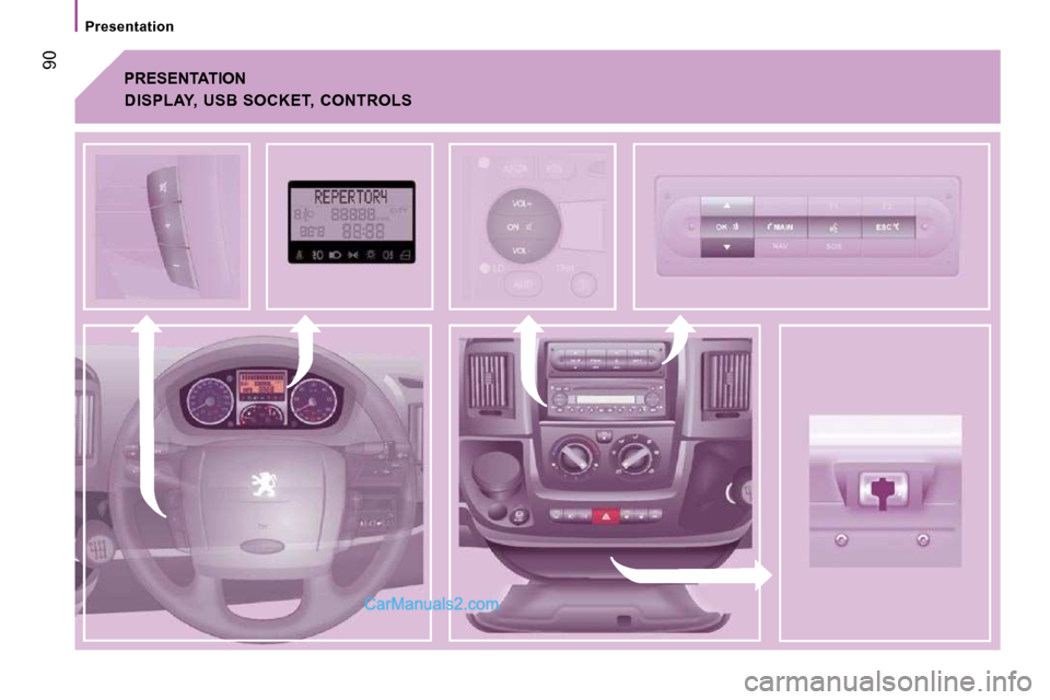 Peugeot Boxer 2008.5 Manual Online 90
Presentation
PRESENTATION
DISPLAY, USB SOCKET, CONTROLS Peugeot Boxer 2008.5 Manual Online 90
Presentation
PRESENTATION
DISPLAY, USB SOCKET, CONTROLS