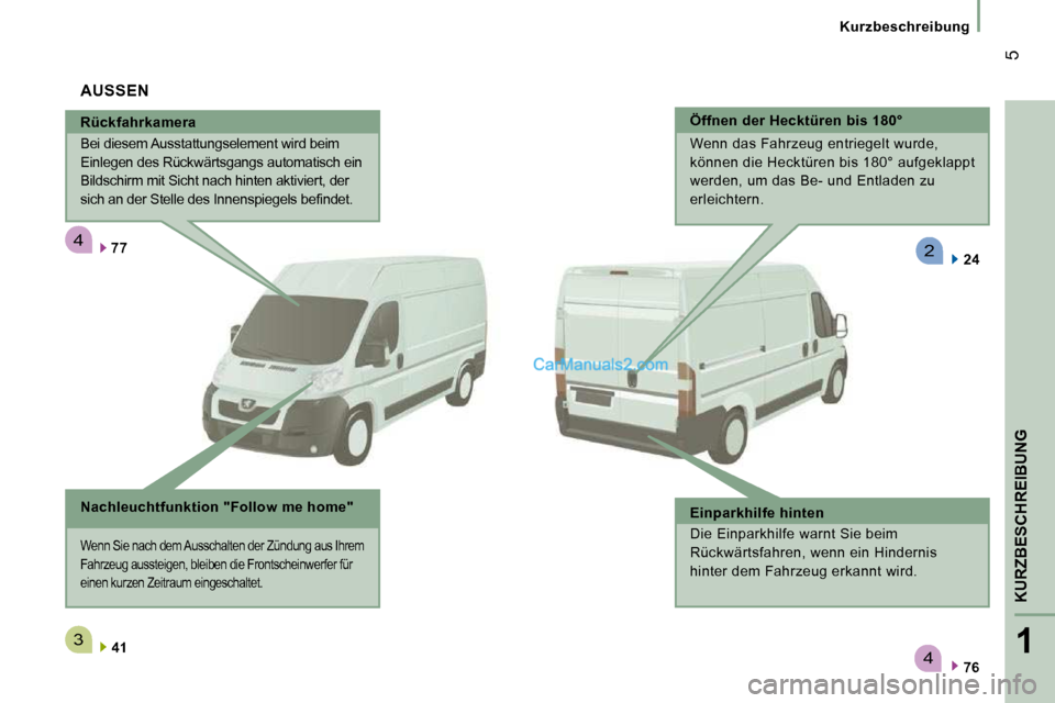 Peugeot Boxer 2008.5  Betriebsanleitung (in German) 4
3
4
2
1
KURZBESCHREIBUNG
 5
Kurzbeschreibung
  Rückfahrkamera  
 Bei diesem Ausstattungselement wird beim  
Einlegen des Rückwärtsgangs automatisch ein 
Bildschirm mit Sicht nach hinten aktiviert