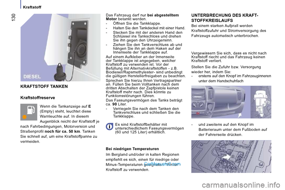 Peugeot Boxer 2008.5  Betriebsanleitung (in German)  130
Kraftstoff
  Kraftstoffreserve 
 Wenn die Tankanzeige auf  E  
(Empty) steht, leuchtet diese  
Warnleuchte auf. In diesem 
Augenblick reicht der Kraftstoff je 
nach Fahrbedingungen, Motorversion 