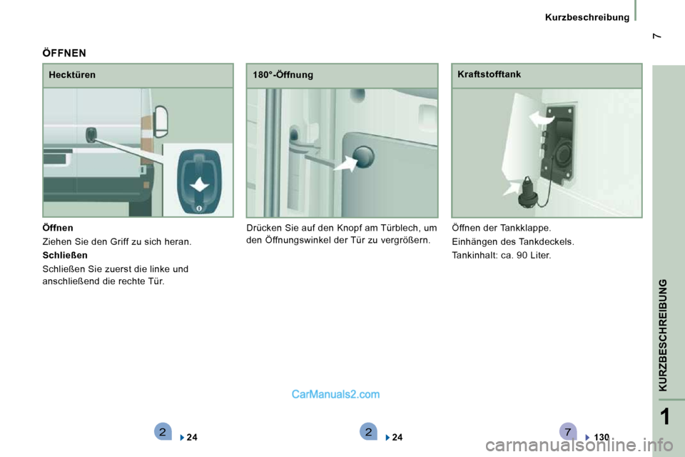 Peugeot Boxer 2008.5  Betriebsanleitung (in German) 2271
KURZBESCHREIBUNG
 7
Kurzbeschreibung
  
Öffnen   
� �Z�i�e�h�e�n� �S�i�e� �d�e�n� �G�r�i�f�f� �z�u� �s�i�c�h� �h�e�r�a�n�.�  
  
Schließen   
 Schließen Sie zuerst die linke und  
�a�n�s�c�h�l