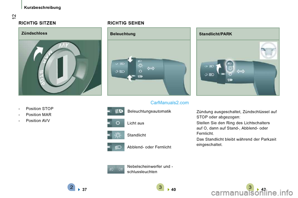 Peugeot Boxer 2008.5  Betriebsanleitung (in German) 233
 12
Kurzbeschreibung
 RICHTIG  SEHEN 
  Beleuchtung   Standlicht/PARK 
 Nebelscheinwerfer und - 
schlussleuchten    
40       
42     
 Beleuchtungsautomatik 
 Licht aus  
 Standlicht  
 Abblend- 