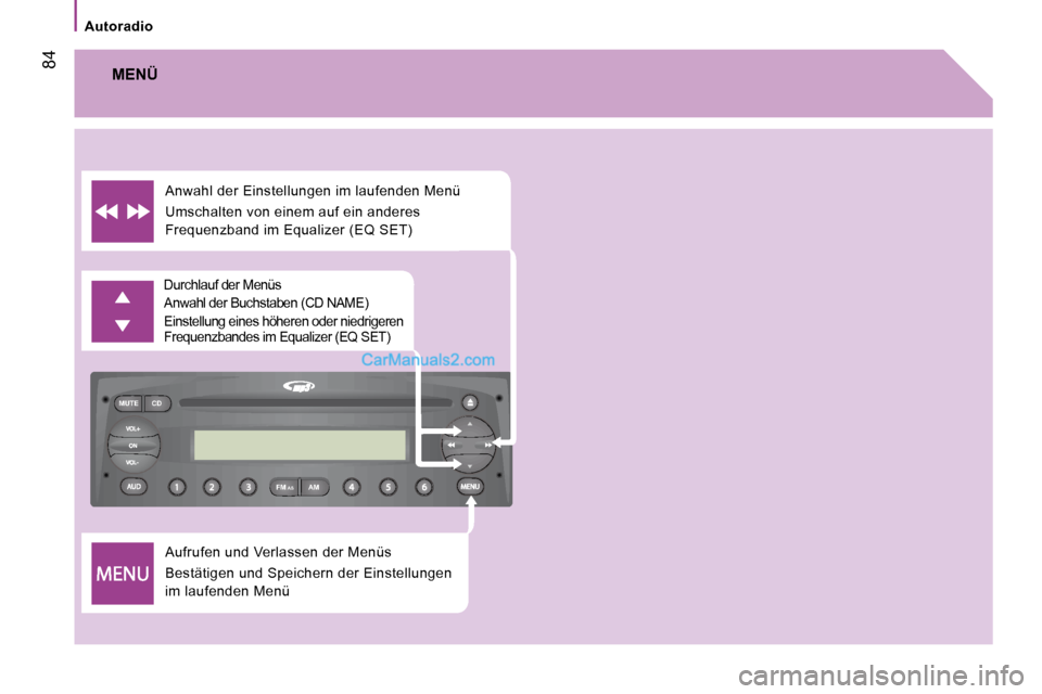 Peugeot Boxer 2008.5 Betriebsanleitung (in German) FM
MUTE CD
AM
AS
84
Autoradio
Aufrufen und Verlassen der Menüs
Bestätigen und Speichern der Einstellungen
im laufenden Menü
Durchlauf der Menüs
Anwahl der Buchstaben (CD NAME)
Peugeot Boxer 2008.5 Betriebsanleitung (in German) FM
MUTE CD
AM
AS
84
Autoradio
Aufrufen und Verlassen der Menüs
Bestätigen und Speichern der Einstellungen
im laufenden Menü
Durchlauf der Menüs
Anwahl der Buchstaben (CD NAME)