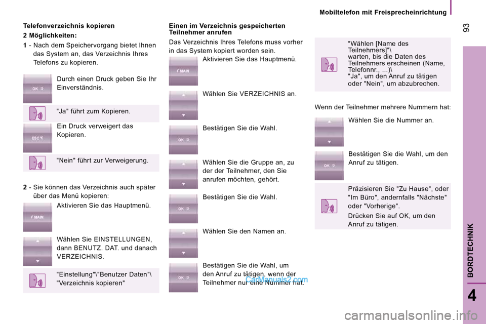 Peugeot Boxer 2008.5 Betriebsanleitung (in German) 93
4
BORDTECHNIK
Mobiltelefon mit Freisprecheinrichtung
Telefonverzeichnis kopieren
2 Möglichkeiten:
1 - Nach dem Speichervorgang bietet Ihnen
das System an, das Verzeichnis I Peugeot Boxer 2008.5 Betriebsanleitung (in German) 93
4
BORDTECHNIK
Mobiltelefon mit Freisprecheinrichtung
Telefonverzeichnis kopieren
2 Möglichkeiten:
1 - Nach dem Speichervorgang bietet Ihnen
das System an, das Verzeichnis I