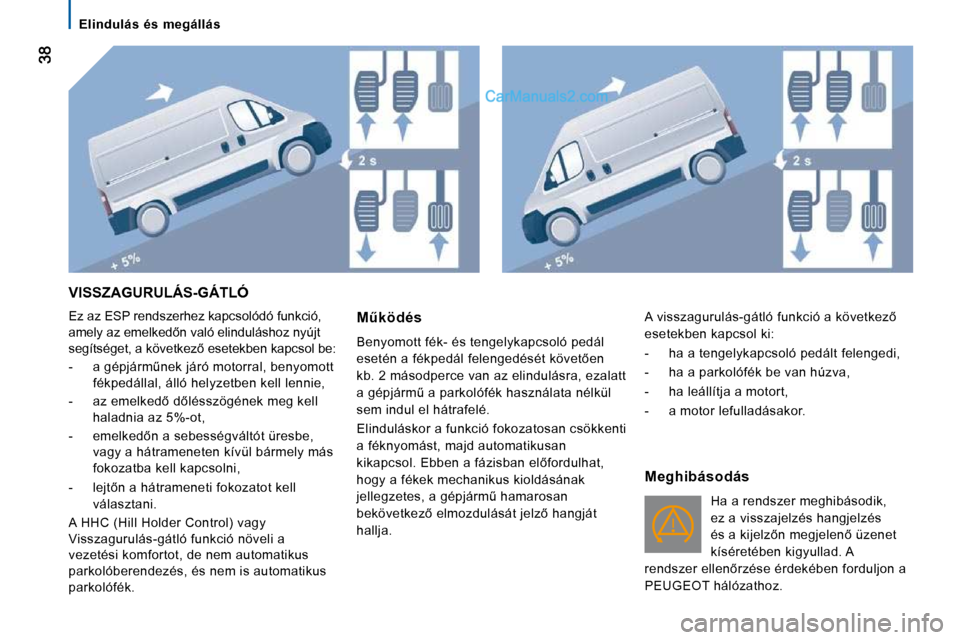 Peugeot Boxer 2008.5  Kezelési útmutató (in Hungarian)  Elindulás  és  megállás 
VISSZAGURULÁS-GÁTLÓ
� �E�z� �a�z� �E�S�P� �r�e�n�d�s�z�e�r�h�e�z� �k�a�p�c�s�o�l�ó�d�ó� �f�u�n�k�c�i�ó�,�  
�a�m�e�l�y� �a�z� �e�m�e�l�k�e�d5�n� �v�a�l�ó� �e�l�i�