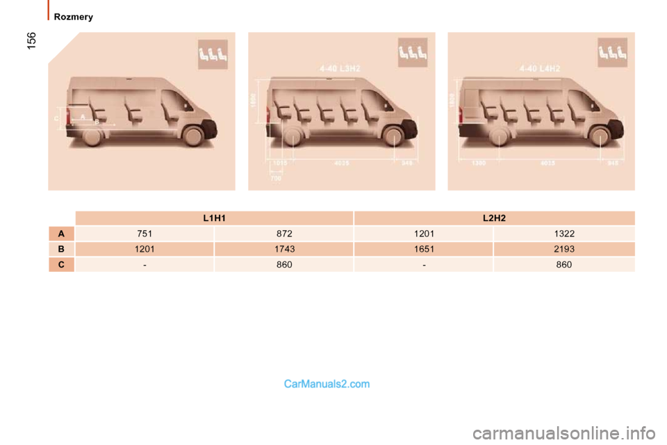 Peugeot Boxer 2008.5  Užívateľská príručka (in Slovak)  156
� � � �R�o�z�m�e�r�y� � � 
     
L1H1        
L2H2    
   
A       751     872     1201   � � �1�3�2�2� � 
   
B       1201   � � �1�7�4�3� �   1651   � � �2�1�9�3� � 
   
C     � � �-� �    860 