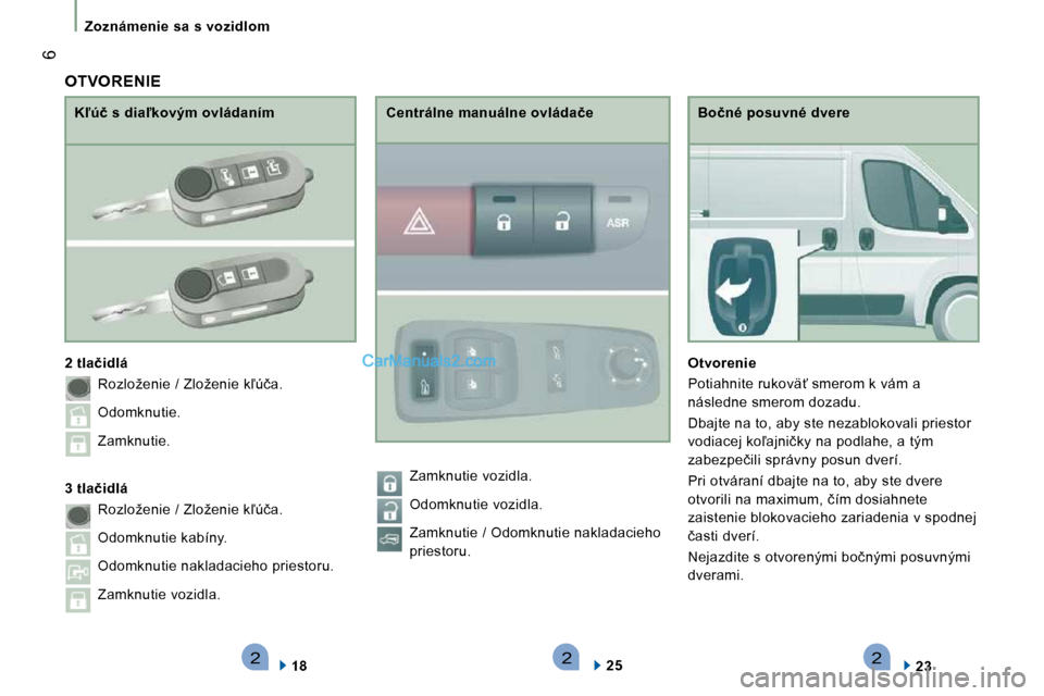 Peugeot Boxer 2008.5  Užívateľská príručka (in Slovak) 222
 6
Zoznámenie sa s vozidlom� � �B�o�č�n�é� �p�o�s�u�v�n�é� �d�v�e�r�e� 
  
Otvorenie   
� �P�o�t�i�a�h�n�i�t�e� �r�u�k�o�v�ä?� �s�m�e�r�o�m� �k� �v�á�m� �a�  
následne smerom dozadu.  
 Db