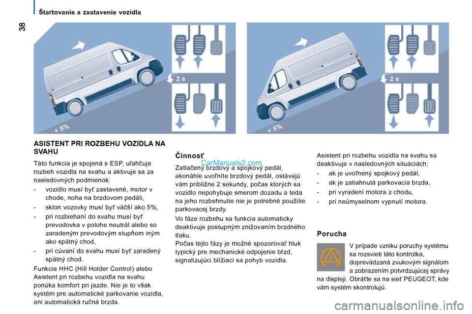 Peugeot Boxer 2008.5  Užívateľská príručka (in Slovak) � � � �Š�t�a�r�t�o�v�a�n�i�e�  �a�  �z�a�s�t�a�v�e�n�i�e�  �v�o�z�i�d�l�a� � � 
� �A�S�I�S�T�E�N�T� �P�R�I� �R�O�Z�B�E�H�U� �V�O�Z�I�D�L�A� �N�A� �S�V�A�H�U� 
� �T�á�t�o� �f�u�n�k�c�i�a� �j�e� �s�p�