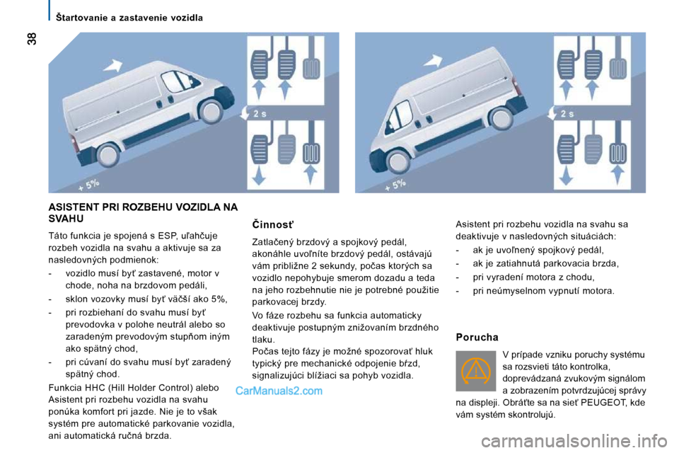 Peugeot Boxer 2008.5  Užívateľská príručka (in Slovak) � � � �Š�t�a�r�t�o�v�a�n�i�e�  �a�  �z�a�s�t�a�v�e�n�i�e�  �v�o�z�i�d�l�a� � � 
� �A�S�I�S�T�E�N�T� �P�R�I� �R�O�Z�B�E�H�U� �V�O�Z�I�D�L�A� �N�A� �S�V�A�H�U� 
� �T�á�t�o� �f�u�n�k�c�i�a� �j�e� �s�p�