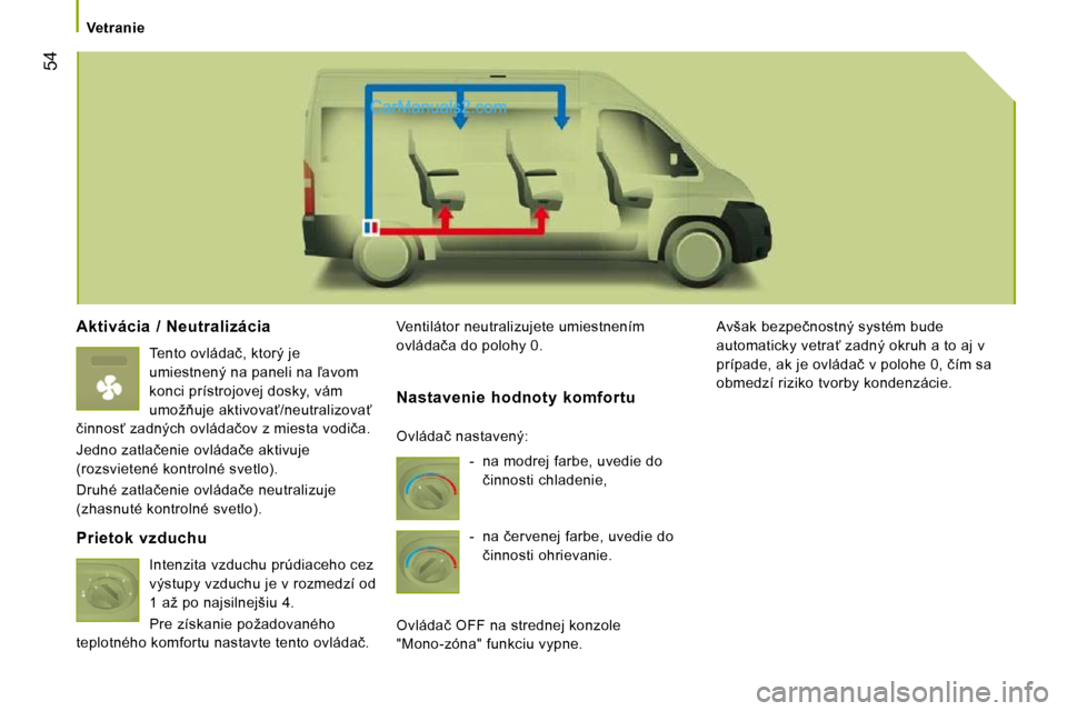 Peugeot Boxer 2008.5  Užívateľská príručka (in Slovak) 54
   Vetranie   
  Aktivácia  /  Neutralizácia 
� �T�e�n�t�o� �o�v�l�á�d�a�č�,� �k�t�o�r�ý� �j�e�  
�u�m�i�e�s�t�n�e�n�ý� �n�a� �p�a�n�e�l�i� �n�a� -�a�v�o�m� 
�k�o�n�c�i� �p�r�í�s�t�r�o�j�o�