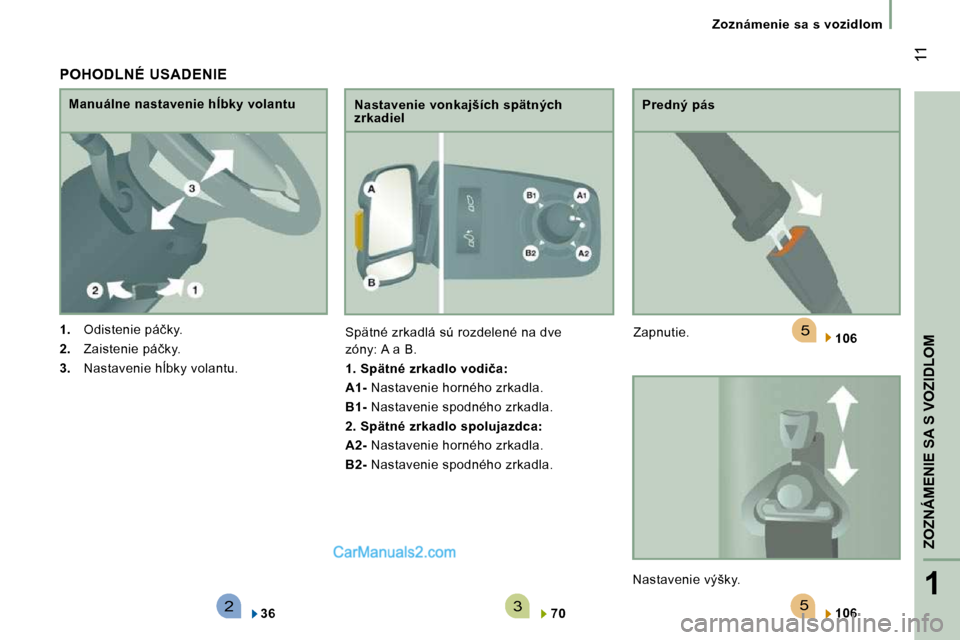 Peugeot Boxer 2008.5  Užívateľská príručka (in Slovak) 523
5
1
ZOZNÁMENIE SA S VOZIDLOM
� �1�1
Zoznámenie sa s vozidlom
  POHODLNÉ  USADENIE 
   
1. � �  �O�d�i�s�t�e�n�i�e� �p�á�č�k�y�.� 
  
2. � �  �Z�a�i�s�t�e�n�i�e� �p�á�č�k�y�.� 
  
3. � �  �N