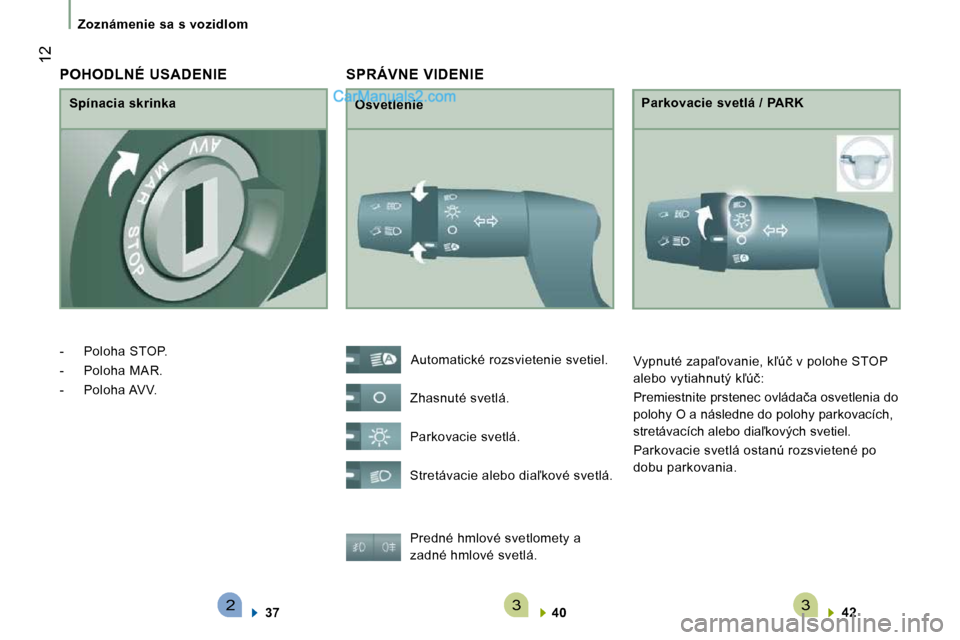 Peugeot Boxer 2008.5  Užívateľská príručka (in Slovak) 233
� �1�2
Zoznámenie sa s vozidlom
 SPRÁVNE  VIDENIE 
  Osvetlenie   Parkovacie svetlá / PARK 
 Predné hmlové svetlomety a  
zadné hmlové svetlá.    
40       
42     
 Automatické rozsviete