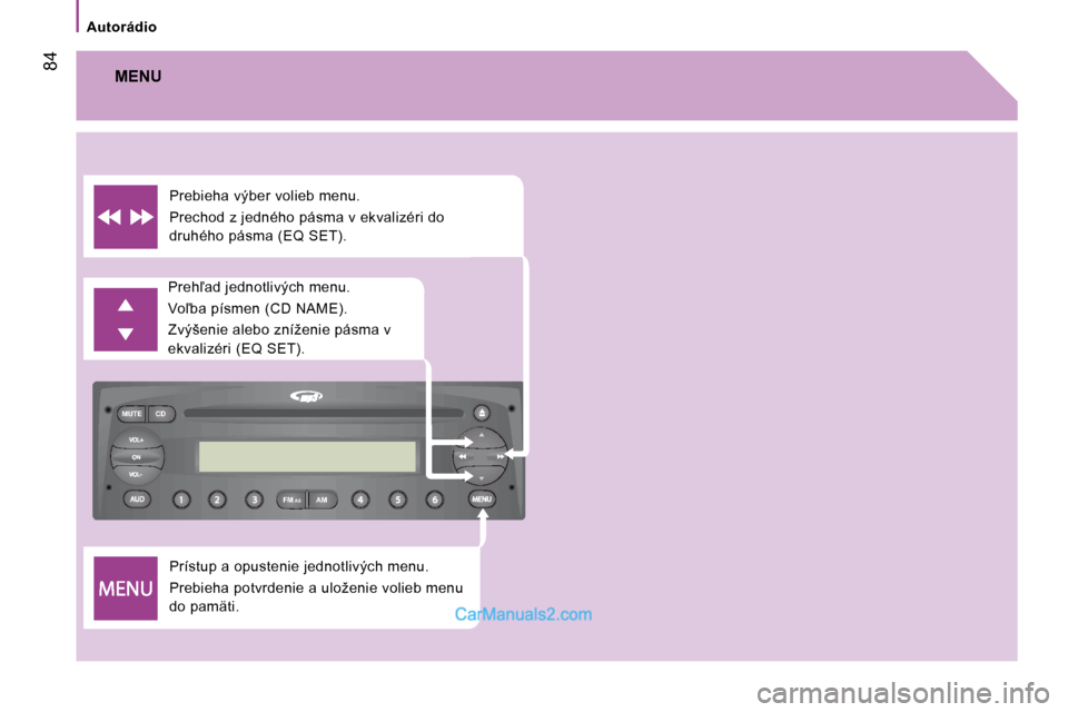 Peugeot Boxer 2008.5  Užívateľská príručka (in Slovak) FM
MUTE CD
AM
AS
� �8�4
� � � �A�u�t�o�r�á�d�i�o� � � 
  
� �P�r�í�s�t�u�p� �a� �o�p�u�s�t�e�n�i�e� �j�e�d�n�o�t�l�i�v�ý�c�h� �m�e�n�u�.�  
� �P�r�e�b�i�e�h�a� �p�o�t�v�r�d�e�n�i�e� �a� �u�l�o�ž�e