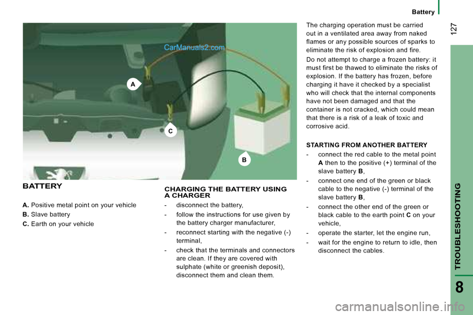 Peugeot Boxer 2008  Owners Manual C
B
A
 127
TROUBLESHOOTING
8
A. Positive metal point on your vehicle
B.  Slave battery
C.  Earth on your vehicle
CHARGING THE BATTERY USING   
A CHARGER
-  disconnect the battery, 
-  follow the instr