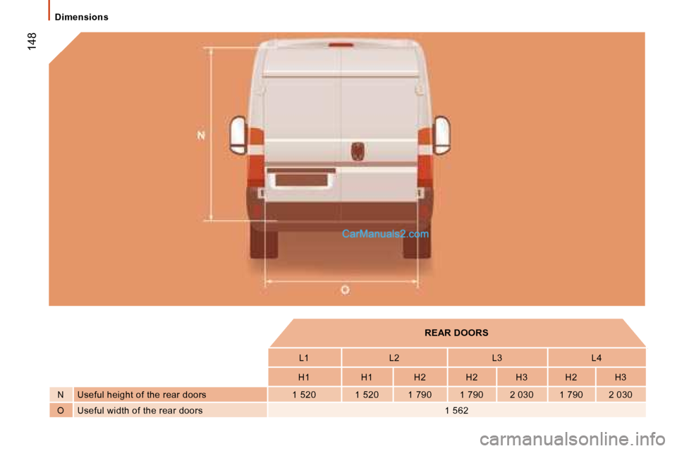 Peugeot Boxer 2008  Owners Manual  148
Dimensions
REAR DOORS
L1 L2 L3 L4
H1 H1 H2 H2 H3 H2 H3
N Useful height of the rear doors 1 520 1 520 1 790  1 7 90 2 030 1 790 2 030
O Useful width of the rear doors 1 562   