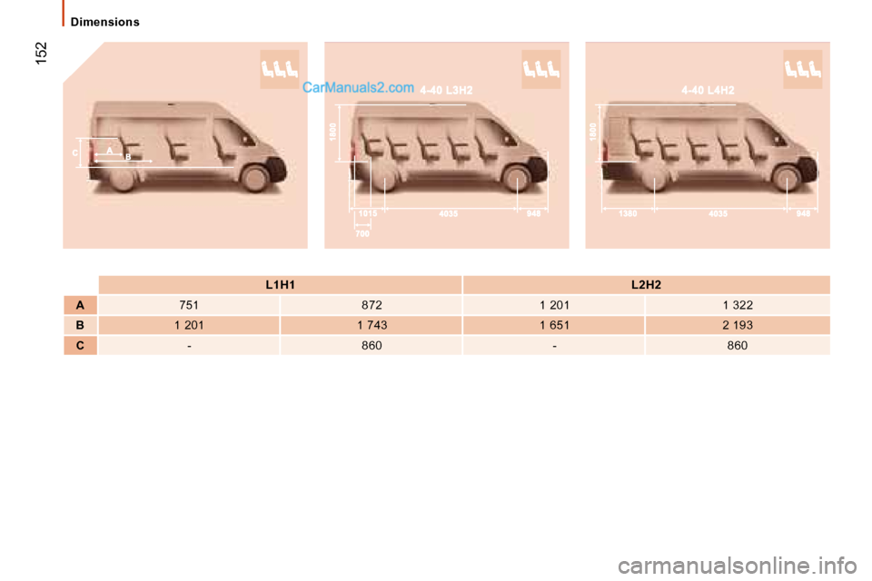 Peugeot Boxer 2008  Owners Manual  152
DimensionsL1H1 L2H2
A 751 872 1 201 1 322
B 1 201 1 743 1 651 2 193
C - 860 - 860     