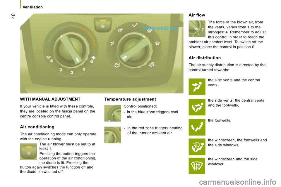 Peugeot Boxer 2008 Owners Guide  48
Ventilation
WITH MANUAL ADJUSTMENT
If your vehicle is fitted with these controls,  
they are located on the fascia panel on the 
centre console control panel. Temperature  adjustment
Control posit