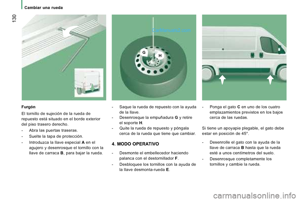 Peugeot Boxer 2008  Manual del propietario (in Spanish) GH
 130
Cambiar  una  rueda
Furgón 
El tornillo de sujeción de la rueda de  
repuesto está situado en el borde exterior 
del piso trasero derecho. 
-  Abra las puertas traseras.
-  Suelte la tapa d