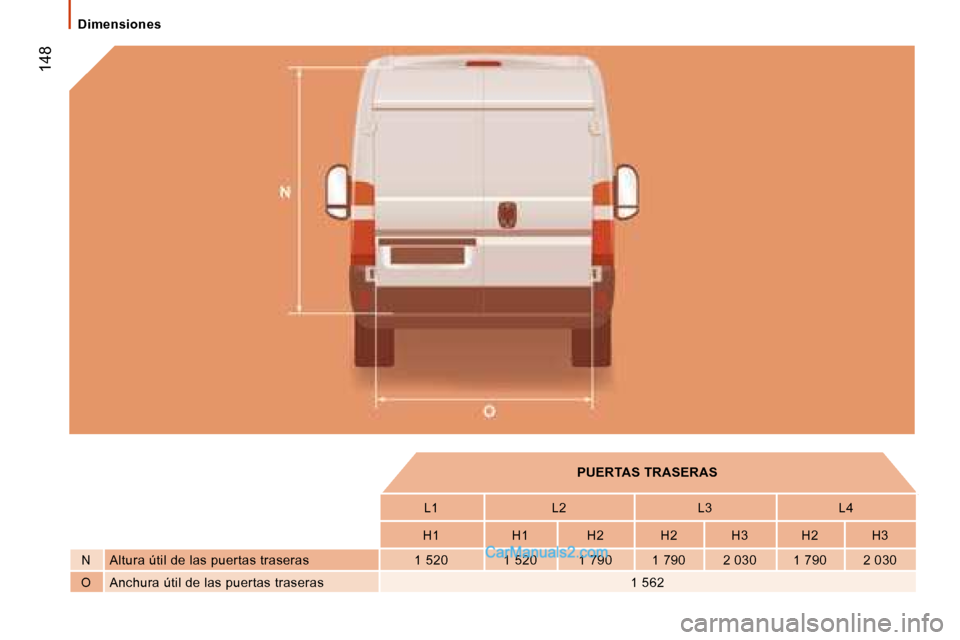 Peugeot Boxer 2008  Manual del propietario (in Spanish)  148
Dimensiones
PUERTAS TRASERAS
L1 L2 L3 L4
H1 H1 H2 H2 H3 H2 H3
N Altura útil de las puertas traseras 1 520 1 520 1 790   1 790 2 030 1 790 2 030
O Anchura útil de las puertas traseras 1 562   
