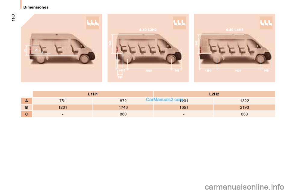 Peugeot Boxer 2008  Manual del propietario (in Spanish)  152
DimensionesL1H1 L2H2
A 751 872 1201 1322
B 1201 1743 1651 2193
C - 860 - 860     