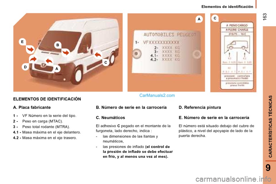 Peugeot Boxer 2008  Manual del propietario (in Spanish) B
A
CA
C
E
D
 163
9
CARACTERÍSTICAS TÉCNICAS
Elementos  de  identificación
ELEMENTOS DE IDENTIFICACIÓN
A. Placa fabricante 
1 -  VF Número en la serie del tipo.
2 -   Peso en carga (MTAC).
3 -   