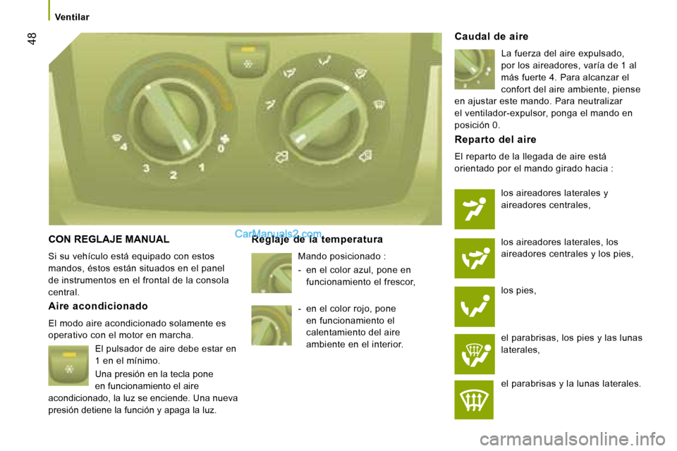 Peugeot Boxer 2008  Manual del propietario (in Spanish)  48
Ventilar
CON REGLAJE MANUAL
Si su vehículo está equipado con estos  
mandos, éstos están situados en el panel 
de instrumentos en el frontal de la consola 
central. Reglaje  de  la  temperatur