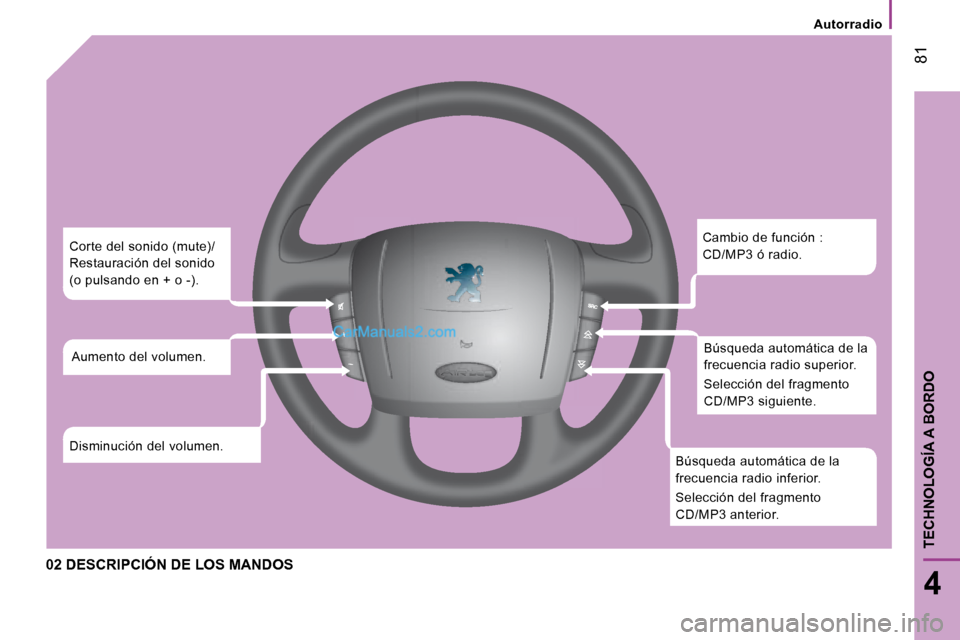 Peugeot Boxer 2008 Manual del propietario (in Spanish) 81
4
TECHNOLOGÍA A BORDO
Autorradio
02 DESCRIPCIÓN DE LOS MANDOS
Cambio de función :
CD/MP3 ó radio.Búsqueda automática de la
frecuencia radio superior.
Selección del fragmento
CD/MP3 Peugeot Boxer 2008 Manual del propietario (in Spanish) 81
4
TECHNOLOGÍA A BORDO
Autorradio
02 DESCRIPCIÓN DE LOS MANDOS
Cambio de función :
CD/MP3 ó radio.Búsqueda automática de la
frecuencia radio superior.
Selección del fragmento
CD/MP3