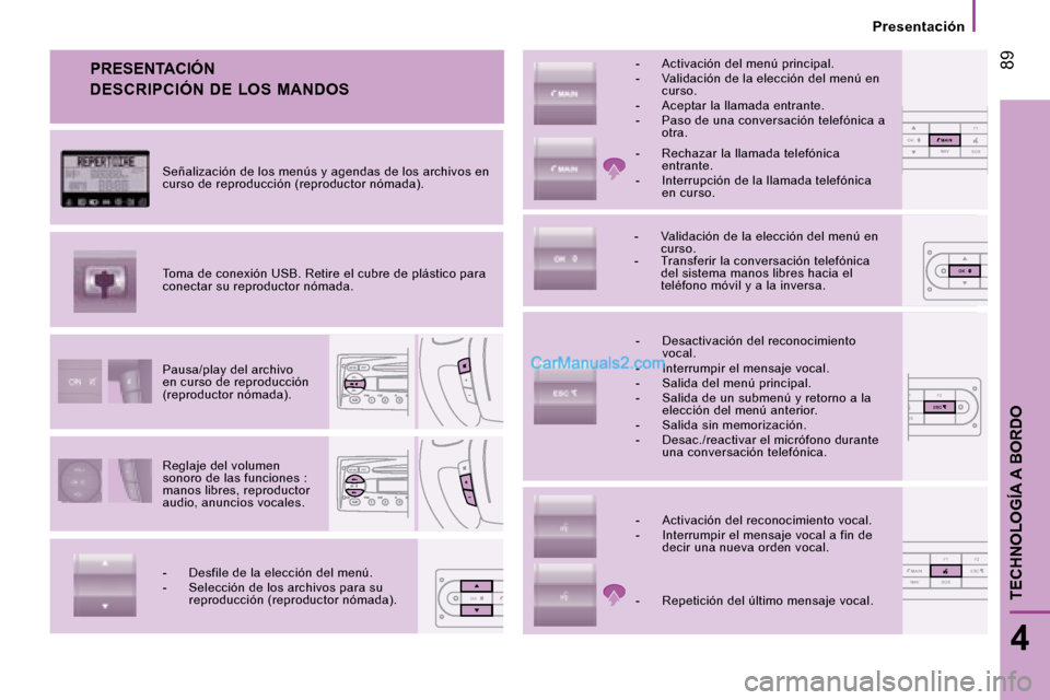 Peugeot Boxer 2008 Manual del propietario (in Spanish) 1 F2
OSOSESC
NMOK
NAVF1
SOSSOSMAINOK
OK
NAV F1 F2
SOSSOSMAINESC
89
4
TECHNOLOGÍA A BORDO
Presentación
PRESENTACIÓN
Reglaje del volumen
sonoro de las funciones :
manos libres, reproductor
audio Peugeot Boxer 2008 Manual del propietario (in Spanish) 1 F2
OSOSESC
NMOK
NAVF1
SOSSOSMAINOK
OK
NAV F1 F2
SOSSOSMAINESC
89
4
TECHNOLOGÍA A BORDO
Presentación
PRESENTACIÓN
Reglaje del volumen
sonoro de las funciones :
manos libres, reproductor
audio