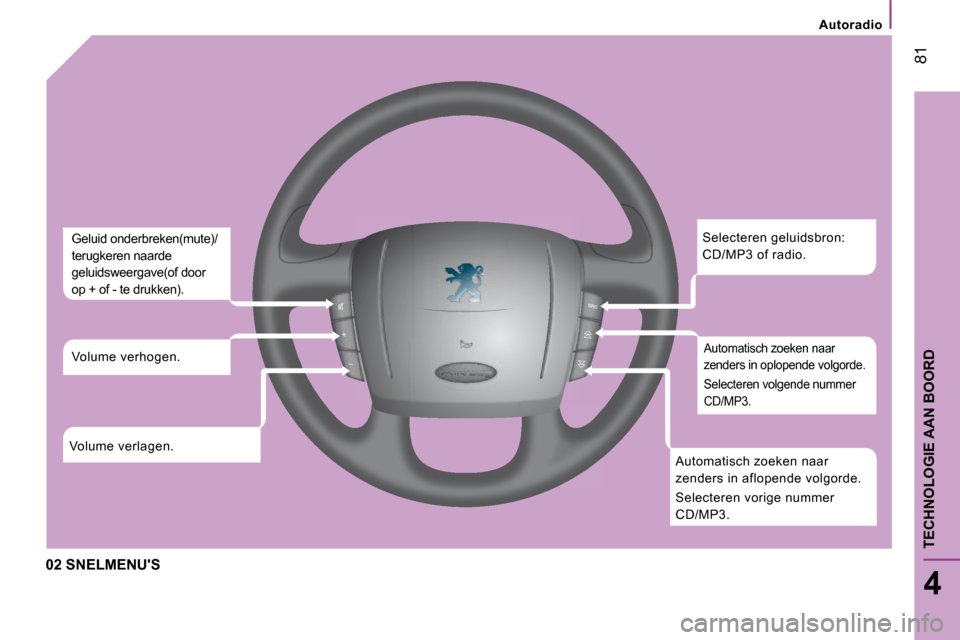 Peugeot Boxer 2008 Handleiding (in Dutch) 81
4
TECHNOLOGIE AAN BOORD
Autoradio
02 SNELMENUS
Selecteren geluidsbron:
CD/MP3 of radio.
Automatisch zoeken naar
zenders in oplopende volgorde.
Selecteren volgende nummer
CD/MP3.
Automatisch Peugeot Boxer 2008 Handleiding (in Dutch) 81
4
TECHNOLOGIE AAN BOORD
Autoradio
02 SNELMENUS
Selecteren geluidsbron:
CD/MP3 of radio.
Automatisch zoeken naar
zenders in oplopende volgorde.
Selecteren volgende nummer
CD/MP3.
Automatisch