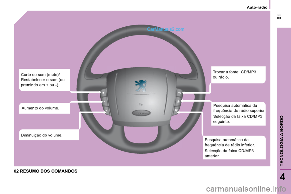 Peugeot Boxer 2008 Manual do proprietário (in Portuguese) 81
4
TECNOLOGIA A BORDO
02 RESUMO DOS COMANDOS
Trocar a fonte: CD/MP3
ou rádio.Pesquisa automática da
frequência de rádio superior.
Selecção da faixa CD/MP3
seguinte.
Pesquisa automátic Peugeot Boxer 2008 Manual do proprietário (in Portuguese) 81
4
TECNOLOGIA A BORDO
02 RESUMO DOS COMANDOS
Trocar a fonte: CD/MP3
ou rádio.Pesquisa automática da
frequência de rádio superior.
Selecção da faixa CD/MP3
seguinte.
Pesquisa automátic