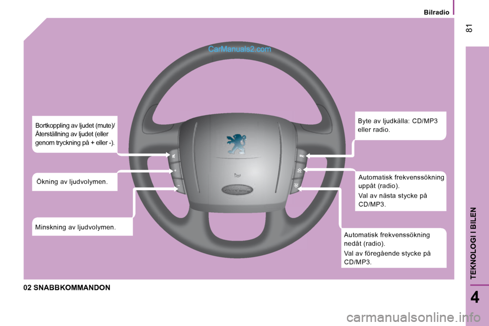 Peugeot Boxer 2008 Ägarmanual (in Swedish) 81
4
TEKNOLOGI I BILEN
Bilradio
02 SNABBKOMMANDON
Byte av ljudkälla: CD/MP3
eller radio.Automatisk frekvenssökning
uppåt (radio).
Val av nästa stycke på
CD/MP3.
Automatisk frekvenssöknin Peugeot Boxer 2008 Ägarmanual (in Swedish) 81
4
TEKNOLOGI I BILEN
Bilradio
02 SNABBKOMMANDON
Byte av ljudkälla: CD/MP3
eller radio.Automatisk frekvenssökning
uppåt (radio).
Val av nästa stycke på
CD/MP3.
Automatisk frekvenssöknin