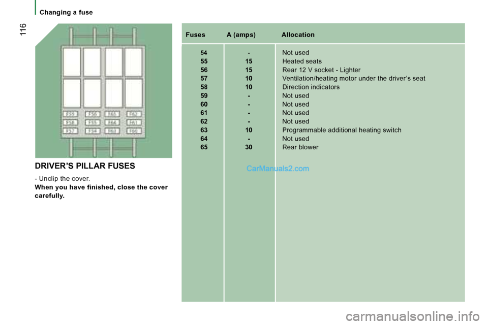 Peugeot Boxer 2006.5  Owners Manual � �1�1�6�F�u�s�e�s�  �A� �(�a�m�p�s�)�  �A�l�l�o�c�a�t�i�o�n
�5�4�  �-� �N�o�t� �u�s�e�d� 
�5�5�  �1�5 �  �H�e�a�t�e�d� �s�e�a�t�s� 
�5�6�  �1�5 �  �R�e�a�r� �1�2� �V� �s�o�c�k�e�t� �-� �L�i�g�h�t�e�r