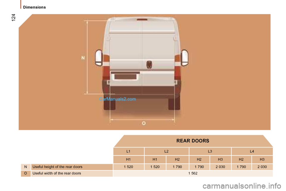 Peugeot Boxer 2006.5  Owners Manual � �1�2�4
�D�i�m�e�n�s�i�o�n�s
�R�E�A�R� �D�O�O�R�S
�L�1 �L�2 �L�3 �L�4
�H�1 �H�1 �H�2 �H�2 �H�3 �H�2 �H�3
�N �U�s�e�f�u�l� �h�e�i�g�h�t� �o�f� �t�h�e� �r�e�a�r� �d�o�o�r�s �1� �5�2�0 �1� �5�2�0 �1� �7