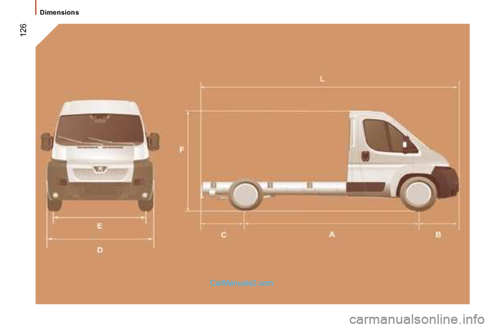 Peugeot Boxer 2006.5  Owners Manual � �1�2�6
�D�i�m�e�n�s�i�o�n�s   