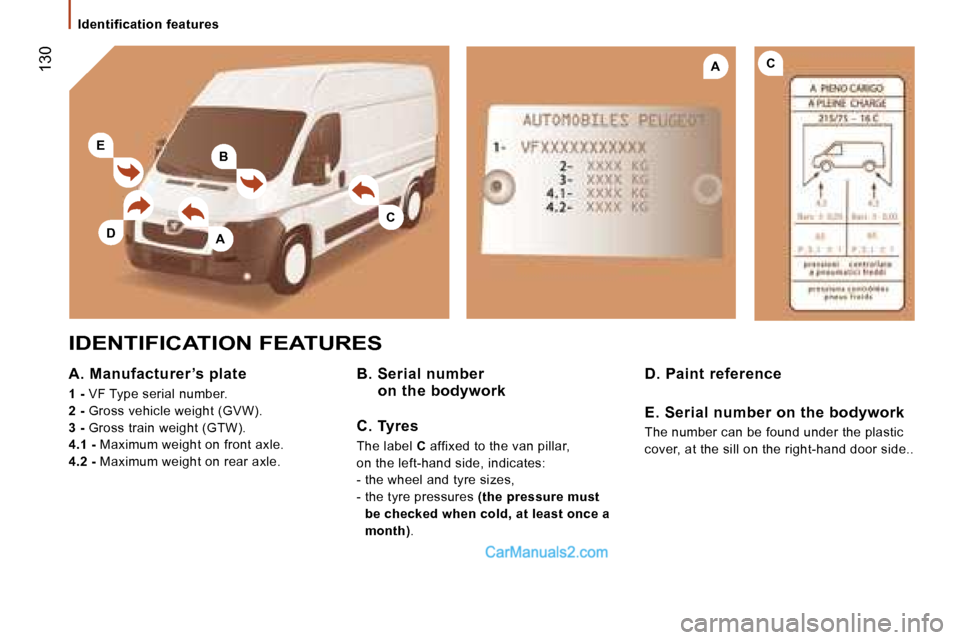 Peugeot Boxer 2006.5  Owners Manual �C�A
�B
�A
�C
�E
�D
� �1�3�0
�I�d�e�n�t�i�f�i�c�a�t�i�o�n� �f�e�a�t�u�r�e�s
�I�D�E�N�T�I�F�I�C�A�T�I�O�N� �F�E�A�T�U�R�E�S
�A�.� �M�a�n�u�f�a�c�t�u�r�e�r �’�s� �p�l�a�t�e 
�1� �-� �V�F� �T�y�p�e� �s