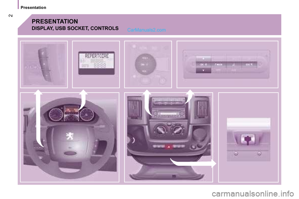 Peugeot Boxer 2006.5  Owners Manual � �2
�P�r�e�s�e�n�t�a�t�i�o�n
�P�R�E�S�E�N�T�A�T�I�O�N
�D�I�S�P�L�A�Y�,� �U�S�B� �S�O�C�K�E�T�,� �C�O�N�T�R�O�L�S   