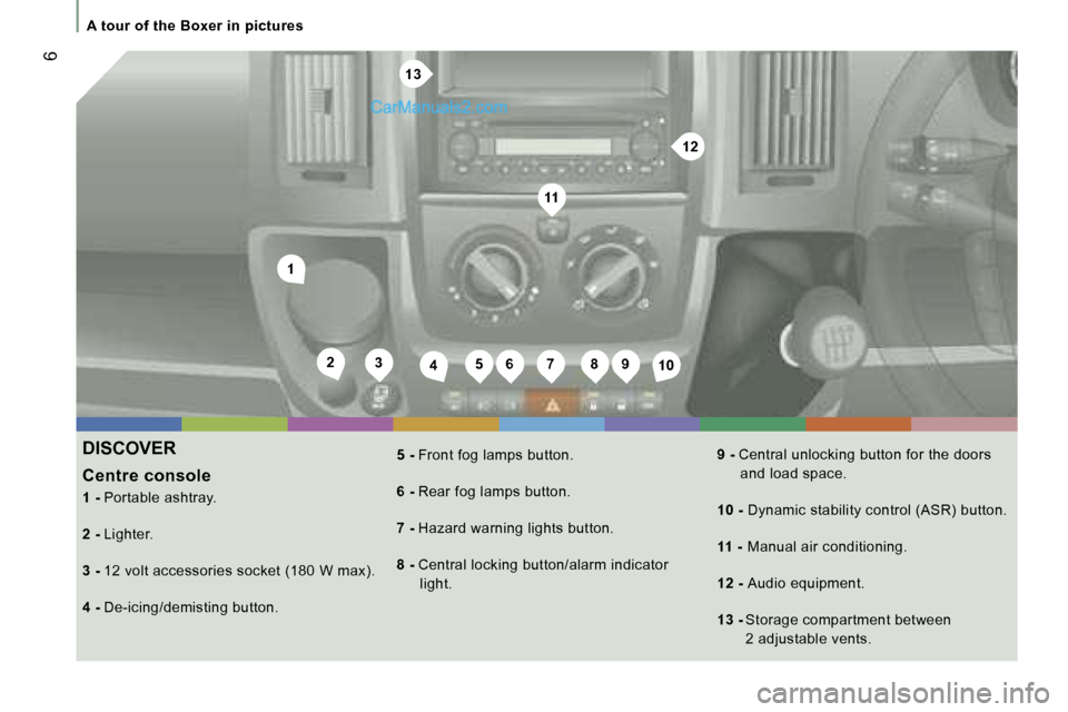 Peugeot Boxer 2006.5  Owners Manual �2�3�4�5�6
�1�2
�1
�7
�1�3
�1�1
�1�0�8�9
� �6
�A� �t�o�u�r� �o�f� �t�h�e� �B�o�x�e�r� �i�n� �p�i�c�t�u�r�e�s
�D�I�S�C�O�V�E�R
�C�e�n�t�r�e� �c�o�n�s�o�l�e
�1� �-� �P�o�r�t�a�b�l�e� �a�s�h�t�r�a�y�.
�2