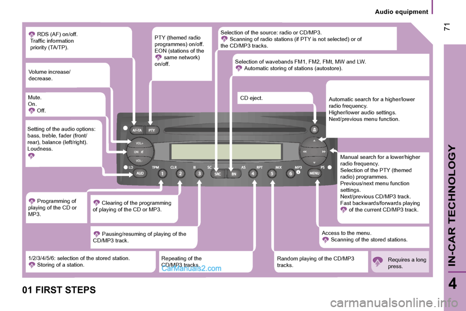 Peugeot Boxer 2006.5 Manual PDF � �7�1
�4
�I�N�-�C�A�R� �T�E�C�H�N�O�L�O�G�Y
�A�u�d�i�o� �e�q�u�i�p�m�e�n�t
�0�1� �F�I�R�S�T� �S�T�E�P�S �S�e�l�e�c�t�i�o�n� �o�f� �t�h�e� �s�o�u�r�c�e�:� �r�a�d�i�o� �o�r� �C�D�/�M�P�3�.
�S�c�a�n�n�i